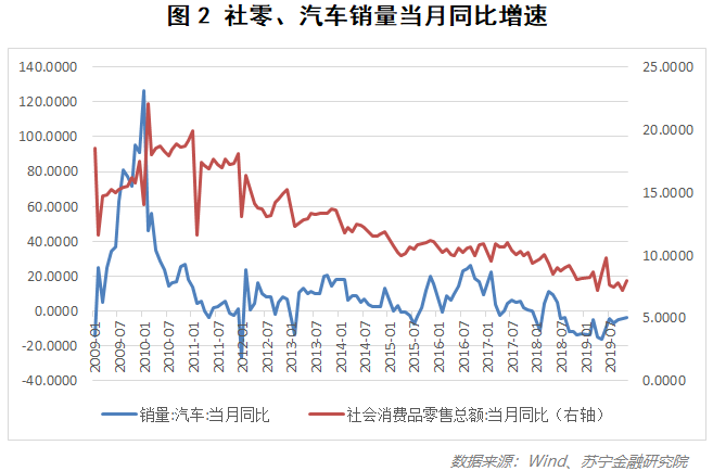 2020近三年的GDP_广东的GDP在2020年能超过韩国吗 2020年能一举超过吗(2)