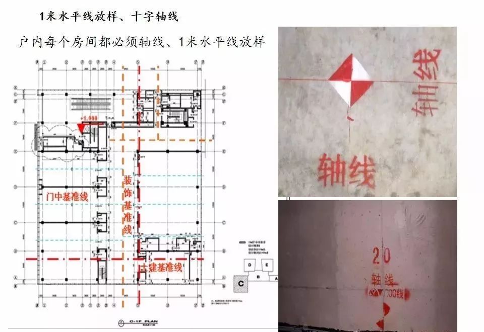 精装修工程室内放线施工技术交底