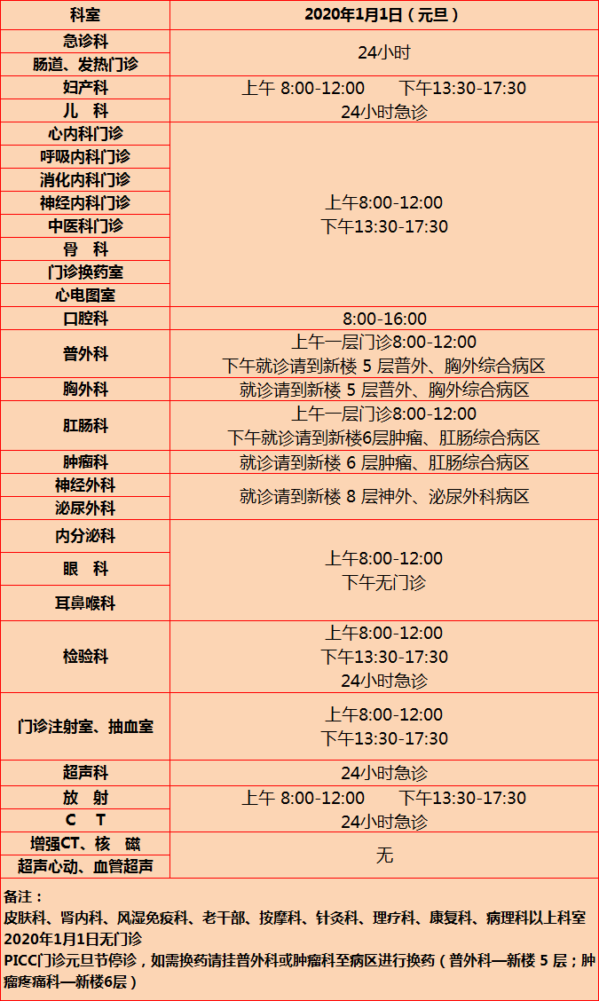 北京市门头沟区2020年gdp_北京市门头沟区2020年2月份城市管理综合行政执法 四公开一监督 考核评价通报