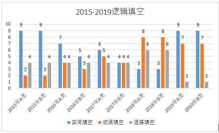 趋什么什么势的成语_成语故事图片(2)