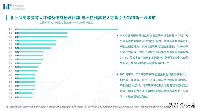 2019应届生招聘_华为2019届应届生招聘正式开始 八大岗位 研发 销售 财经 法务(3)