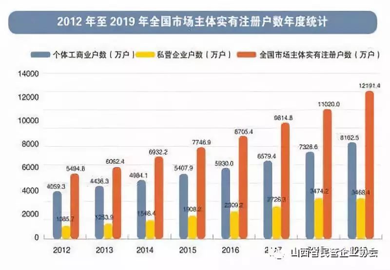 苏州 民营经济 总量 2021_苏州经济技术开发区