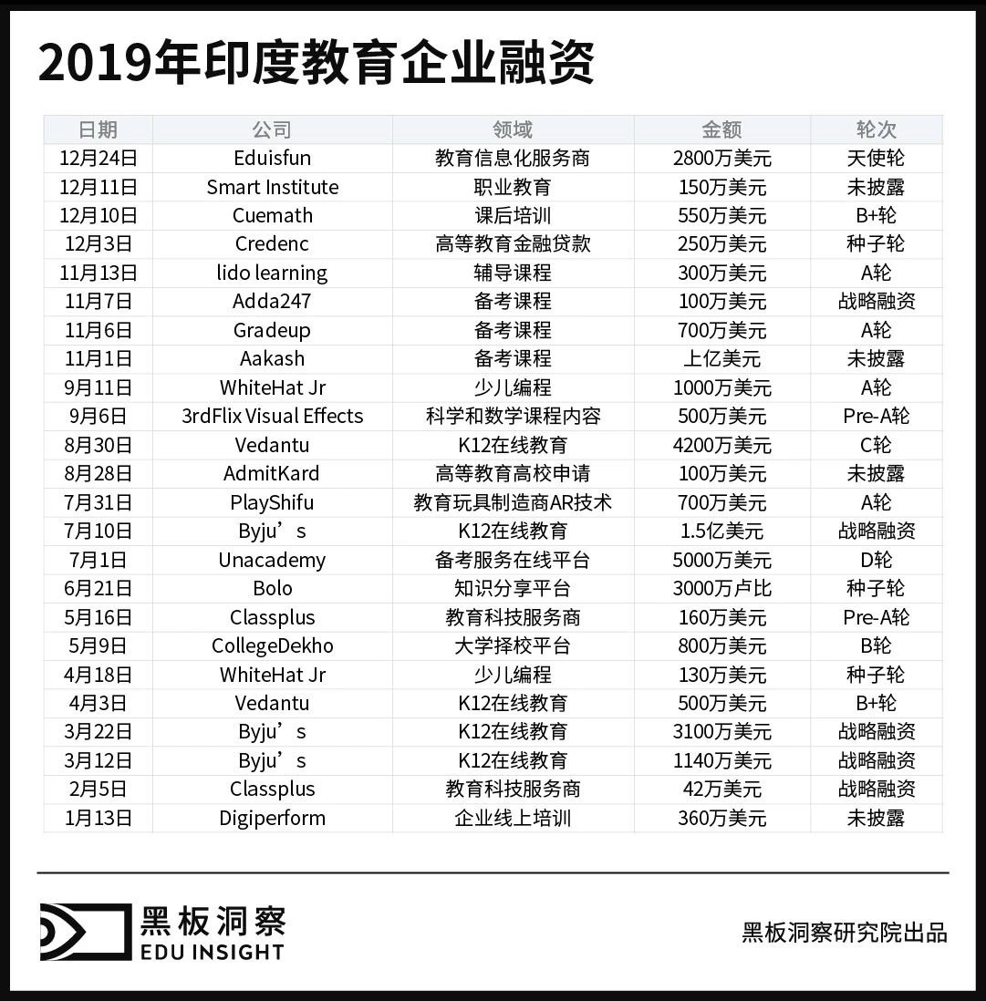 在线教育平台排名_安全教育手抄报(2)