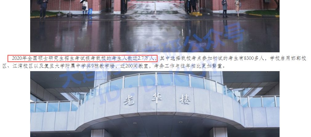 2020考研报名人数2万+！这些热校你敢考吗？！