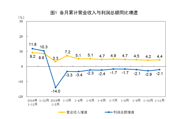 钢铁腐蚀占经济总量比例_钢铁腐蚀的照片(2)