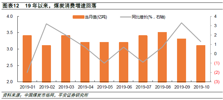 2020年榆林总gdp多少_榆林地图(3)