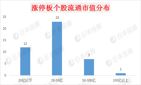 全球股票市值超过经济总量_经济总量全球第二图片(3)