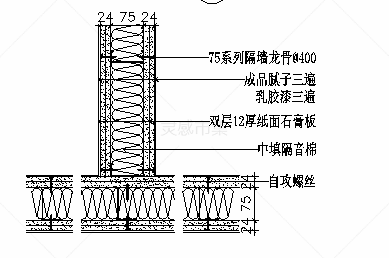 轻钢龙骨隔墙t型墙横剖节点