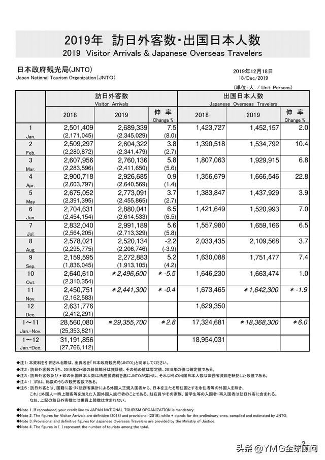 2019年11月1日畲族人口_畲族服饰(2)