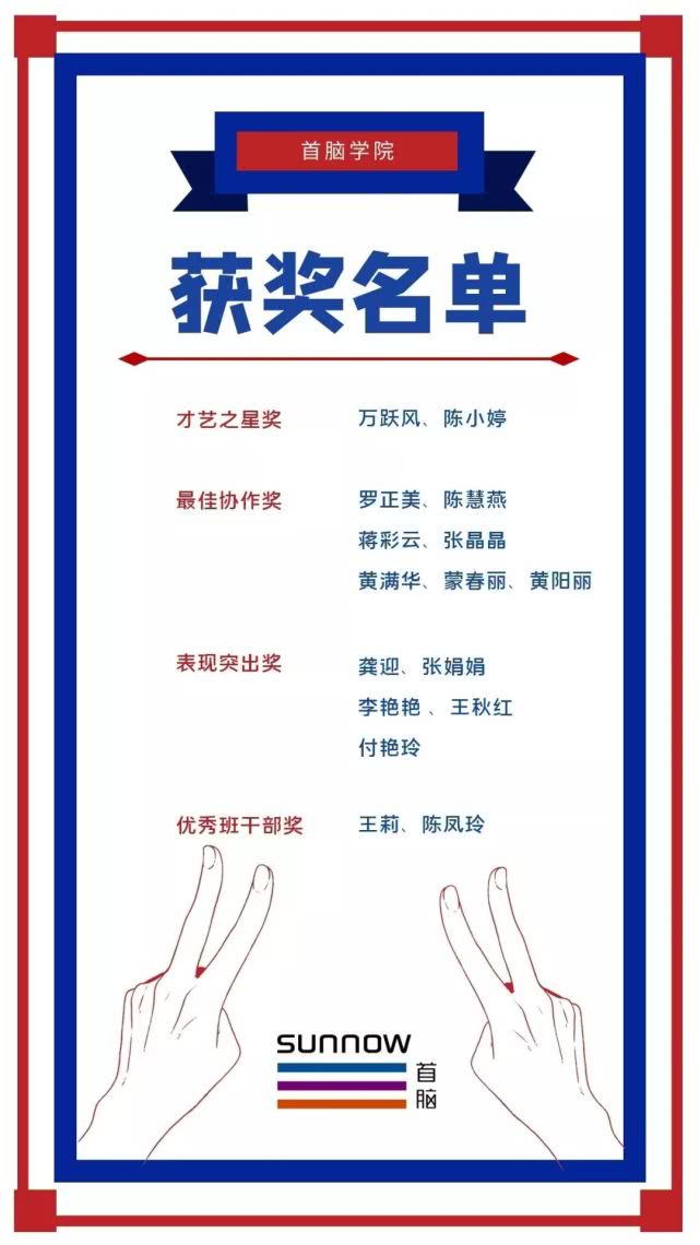 首脑|首脑学院|美容国际班毕业典礼隆重举行！