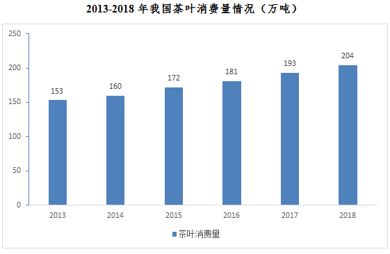 雷山GDP_雷山民族中学(2)