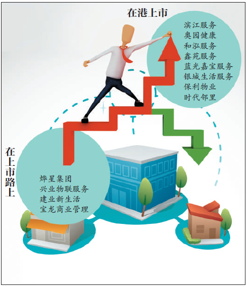 碧桂园最高市值 edaec75123d343e88c56c3815b3aa0af.png