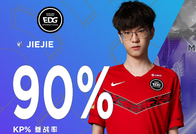 让二追三edg换掉打野将比分扳平解说杰杰开团跟不要命似的