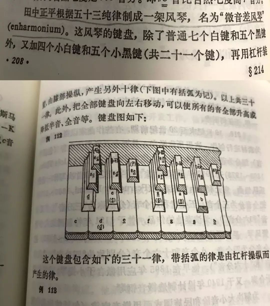 音乐理论家田中正平根据他1890年在德国发表的"五十三纯律"制成的风琴