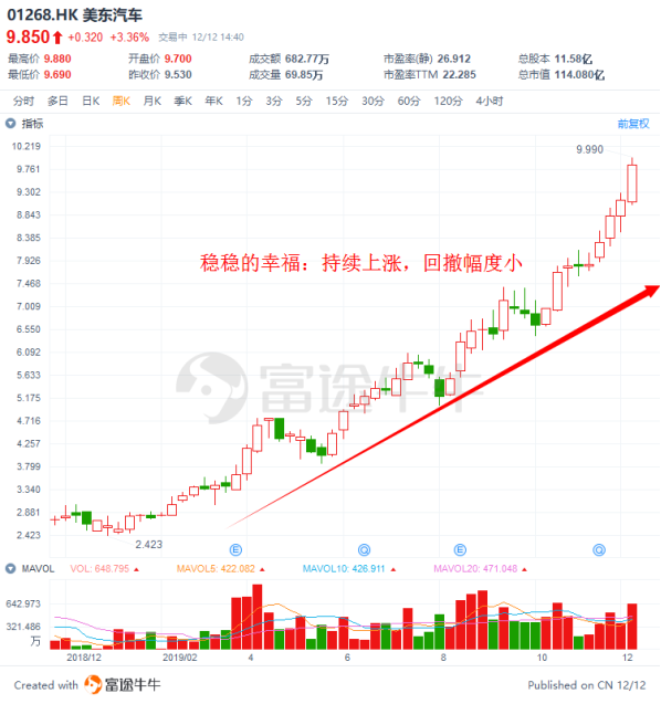 2019年浙江省内浙商经济总量_浙江省地图(3)