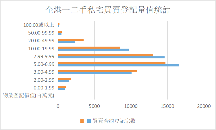 2020年金港镇GDP_2020年大湾区11城市GDP排名解读,第4佛山 5东莞 6惠州 7珠海 8澳门...