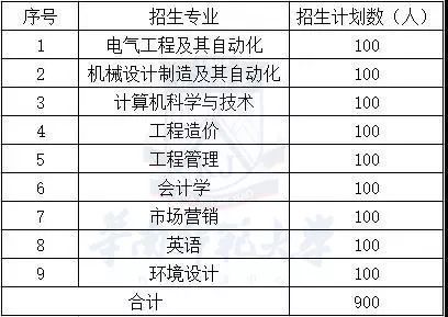 2020肇庆gdp_肇庆七星岩图片