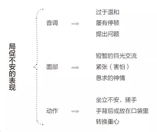 什么句酌成语_成语故事图片