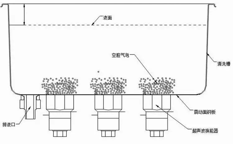 艾眼的原理_了解近视眼的形成原因以及眼睛的工作原理