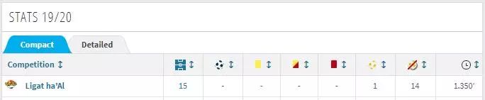 第13期 深扒-巴萨欧冠梦幻4分钟!瞬间2-0_Evgen斯米尔诺夫