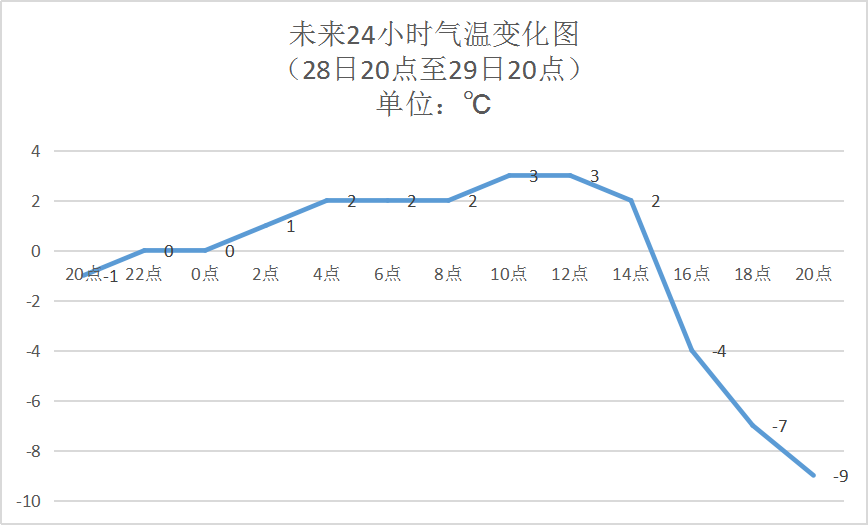 二0二一年沈阳大连gdp多少_山东青岛与东北大连的2020上半年GDP出炉,两者排名怎样(3)