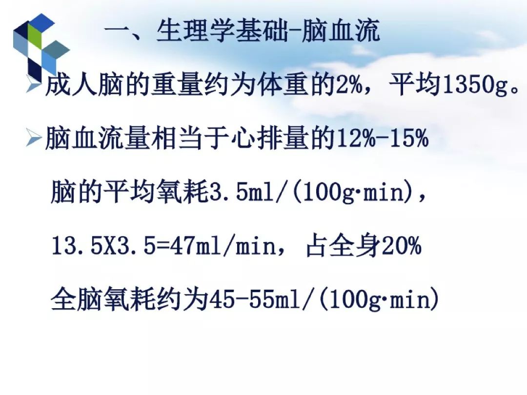 实用课件 | 麻醉药物对脑代谢和脑血流的影响
