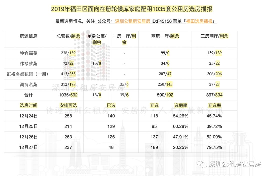 9人口天选概率_天选福星塔姆图片