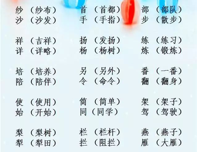 小学语文基础辨字组词大全语文老师怒赞必须人手一份