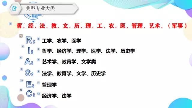 mbti性格测试人口比例_中国人口结构比例图(2)