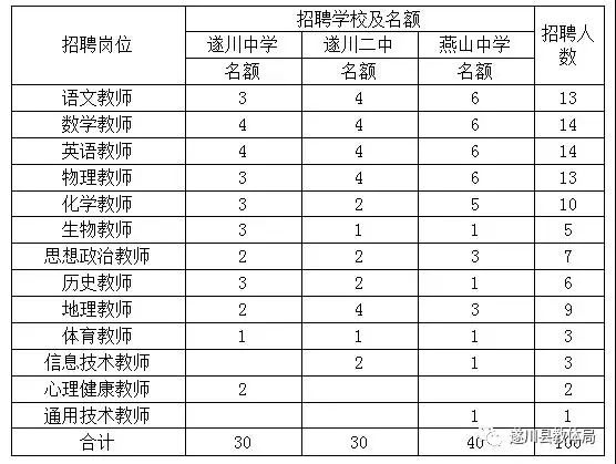 遂川县2020年gdp_2020年GDP百强县排名,如东排这个位置