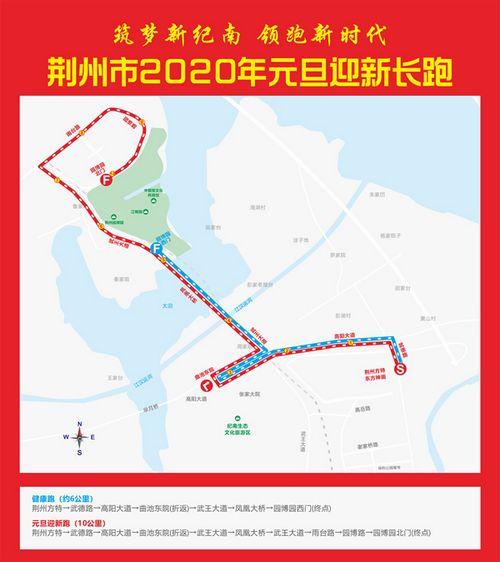 j荆州2020GDP_荆州开发区2020规划图(2)