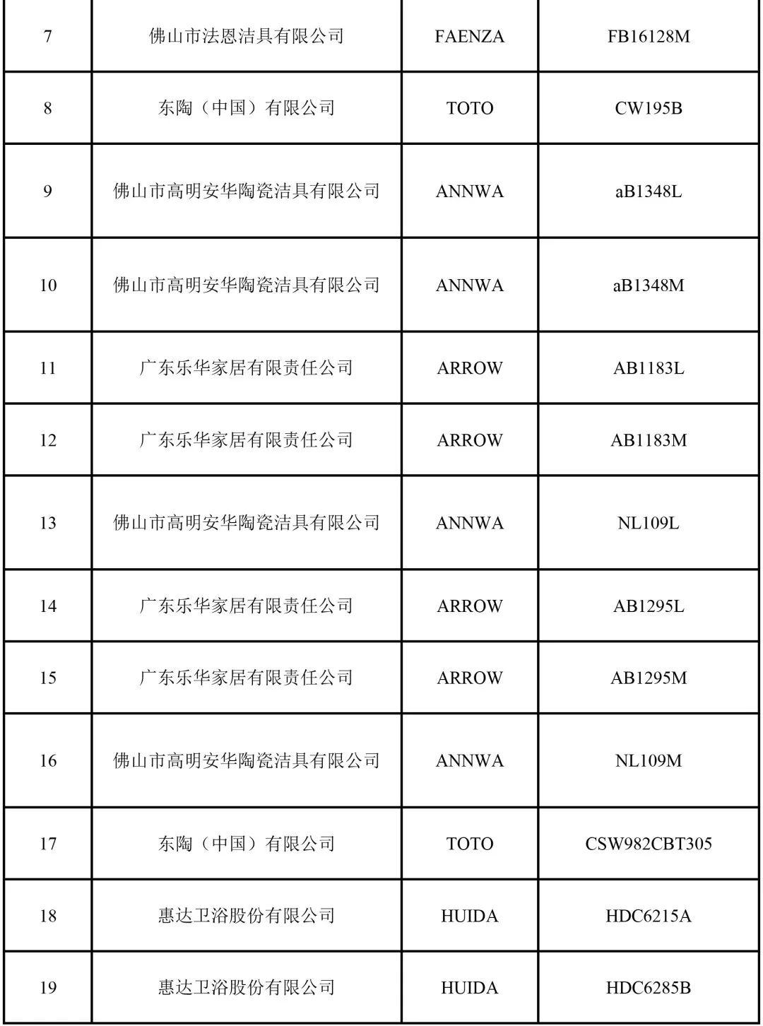 世界人均水资源排名_世界人均水资源饼状图(3)