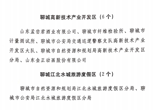 好消息！聊城这些单位荣获市级文明单位称号！快看有没有你单位？