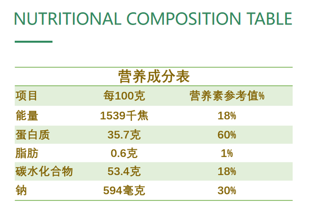 国氏减肥什么原理_减肥手机壁纸(3)