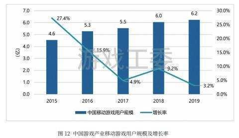 ��ֻ�������!�ҹ���ϷŮ����Ѵ�3��,������������