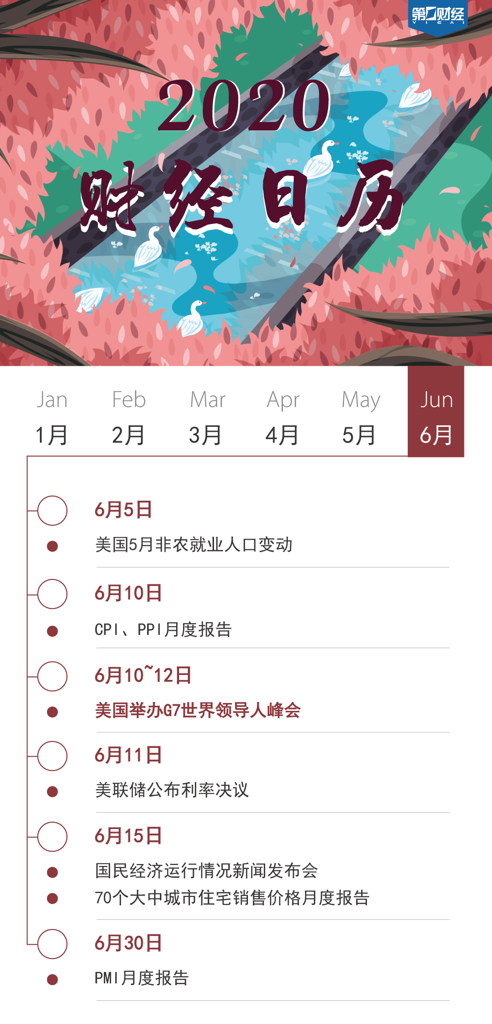 投资必备！2020财经日历来了_搜狐网