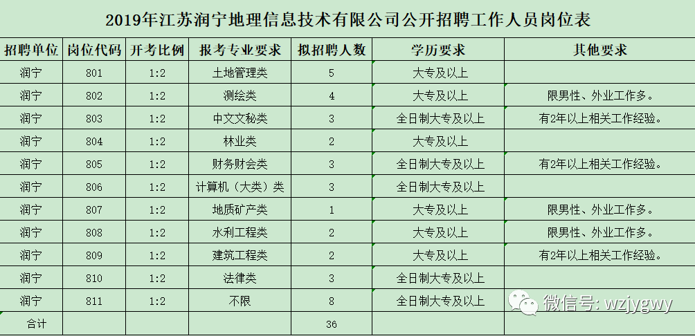 2019年澜沧县常住人口_澜沧县图片(2)