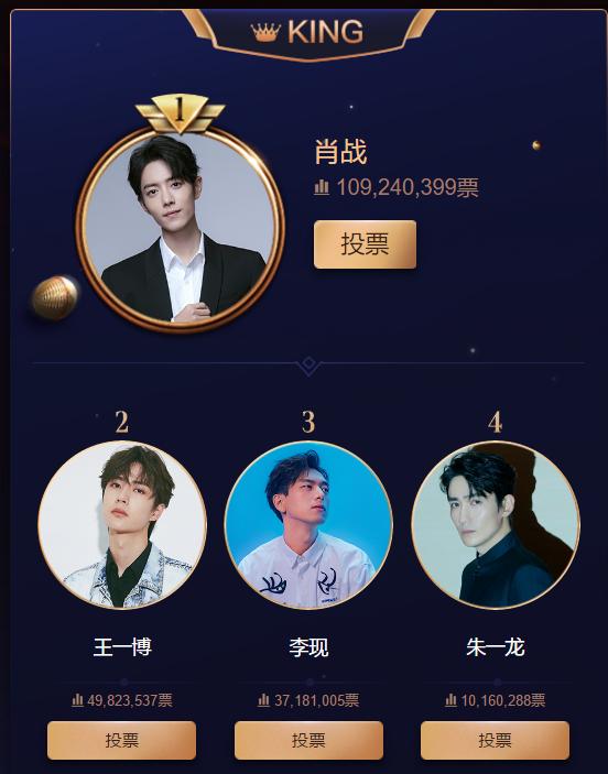 微博之夜2022肖战什么时间 34812633474c420594e78fa990ba5b23.jpeg