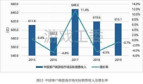 ��ֻ�������!�ҹ���ϷŮ����Ѵ�3��,������������