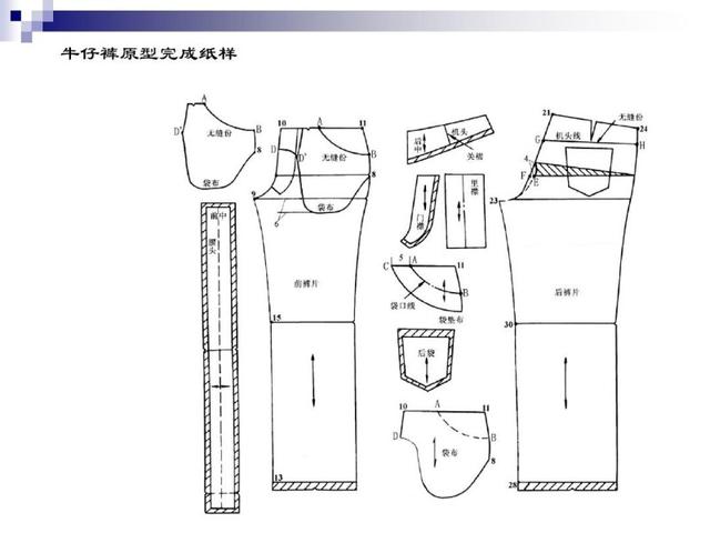 男装风衣纸样_风衣纸样图(2)