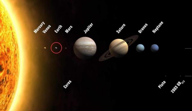 太阳系排名_太阳系行星大小排名图(3)