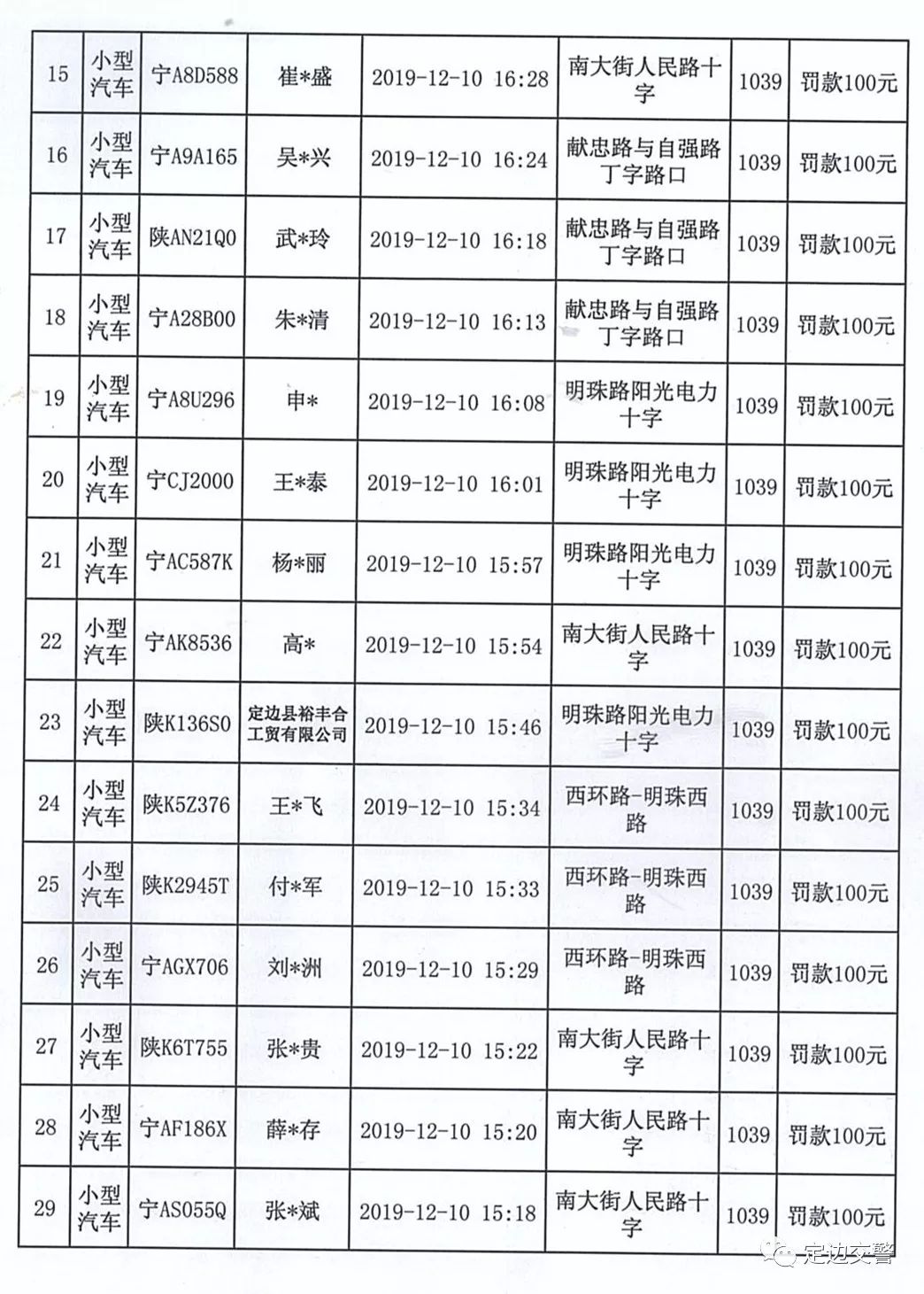 定边多少人口_定边剪纸艺术