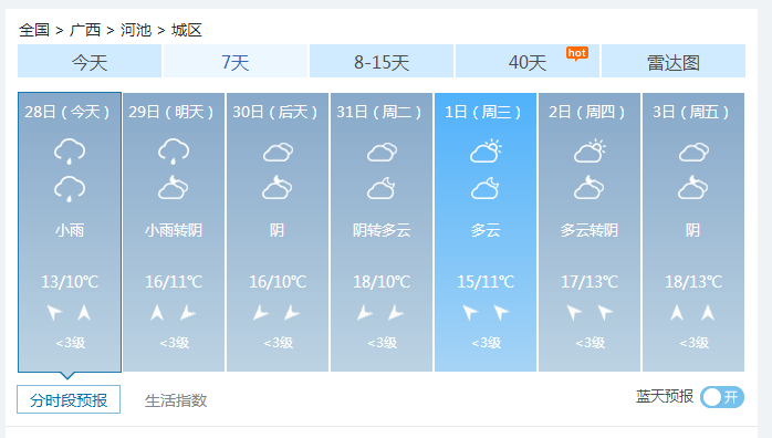 46fe662ddfee43cc9755616e3c3d0aaf.png