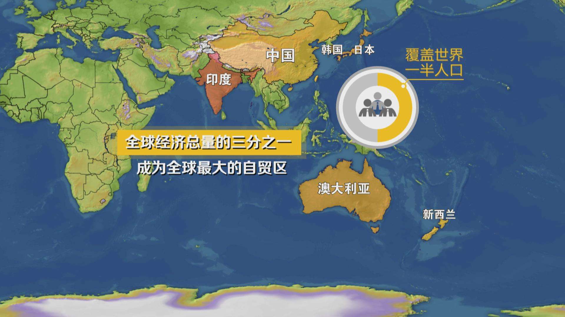 韩国的gdp是多少2019_广州市劳协师培训入户(2)