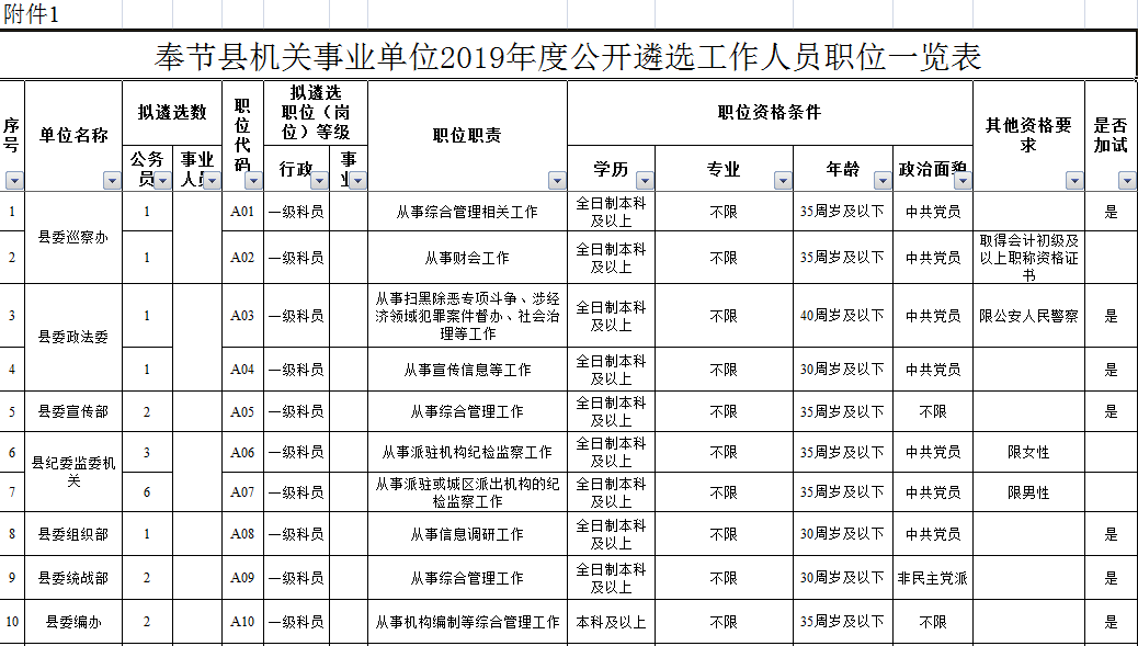 什么叫工作单位名称 4d770ccb3c804fc39e1e6c0a5f7b5326.png