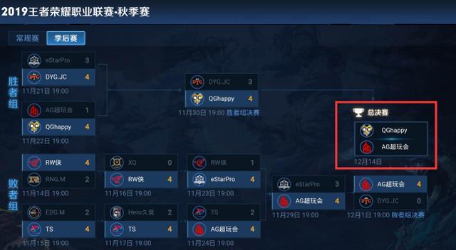 5V5游戏叫什么名 550bf40133dc40d8a21741674633b4d7.jpeg