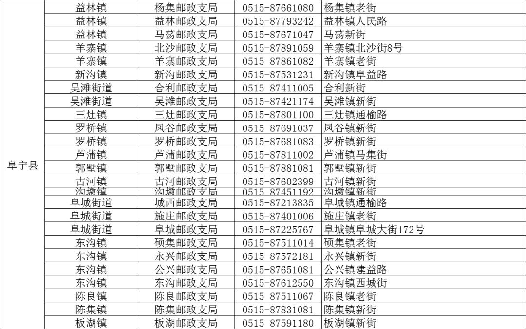 省作协盐城行走进盐城市第二小学盐城旅游年卡办理更方便了