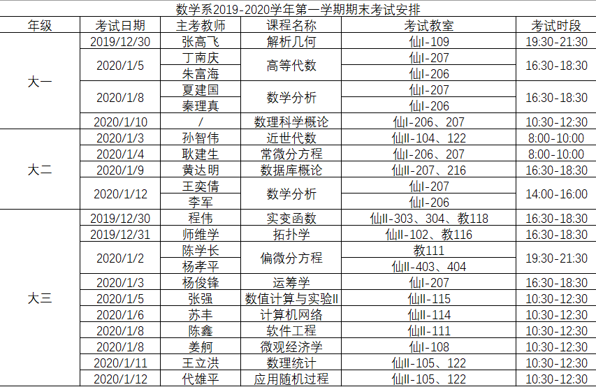 588ac6b2504e46f99350758e28aab0ca.png
