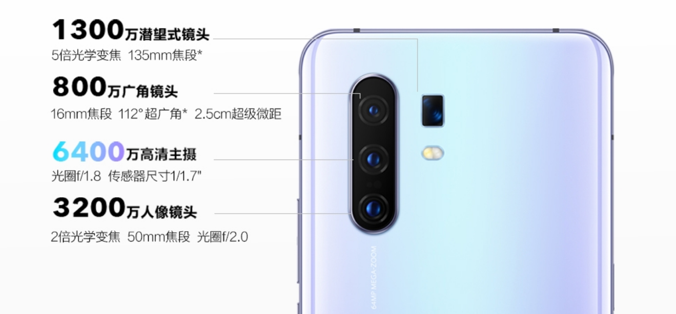 日偏食尽收眼底?vivo X30 Pro 60倍变焦拍摄,央视点名