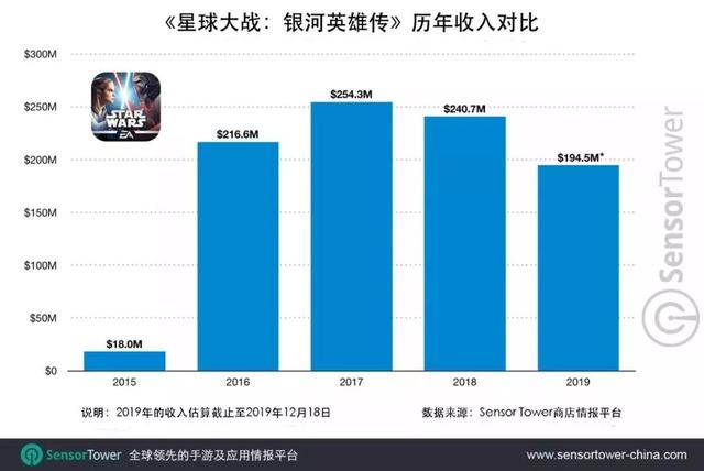 GDP为什么不算中间品_6.8 是时候来真正搞懂GDP啦